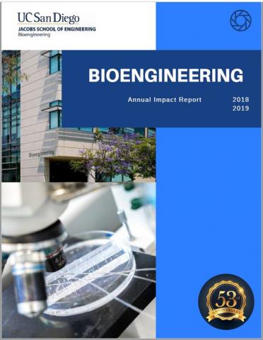 Annual Report 2018-2019